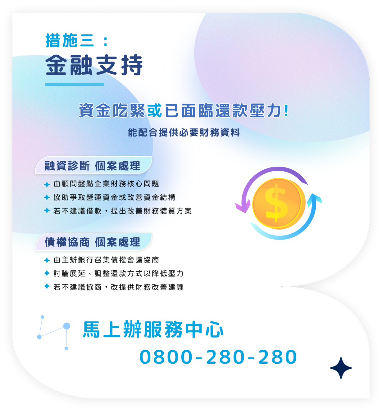 經濟部產業競爭力發展中心「製造業轉型升級單一服務窗口」全面啟動